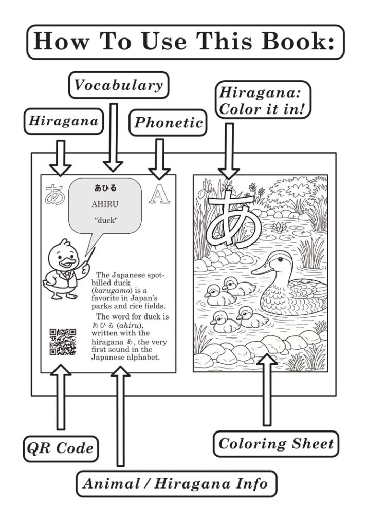 HOW TO USE HIRAGANA COLORING BOOK